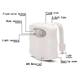 Mini light night light with infrared sensor for bathroom