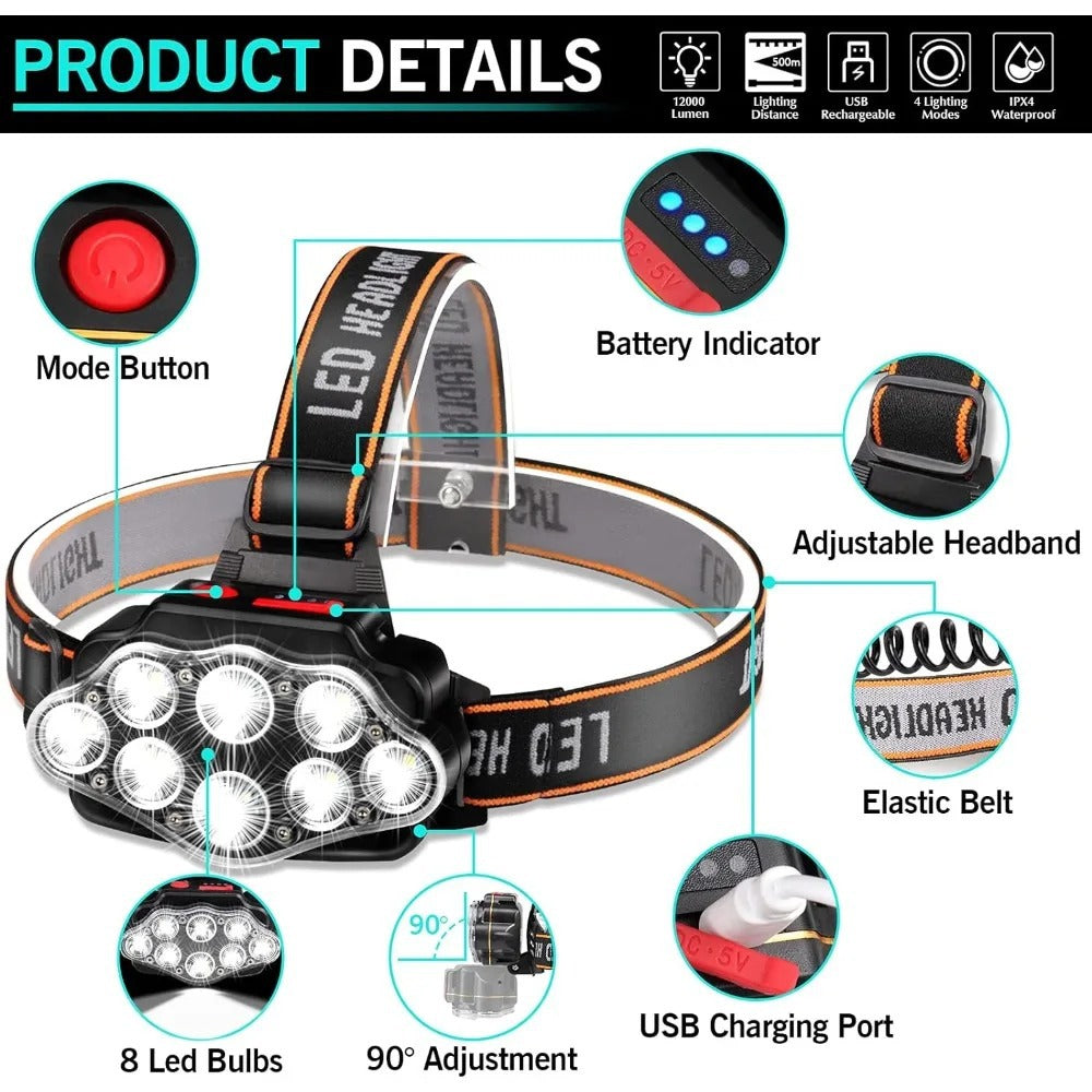 Lampada frontale LED ricaricabile USB con 8 LED ad alta luminosità ed impermeabile