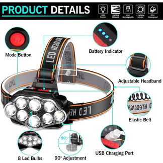 Lampada frontale LED ricaricabile USB con 8 LED ad alta luminosità ed impermeabile
