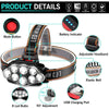 Lampada frontale LED ricaricabile USB con 8 LED ad alta luminosità ed impermeabile MigliorPrezzi.com
