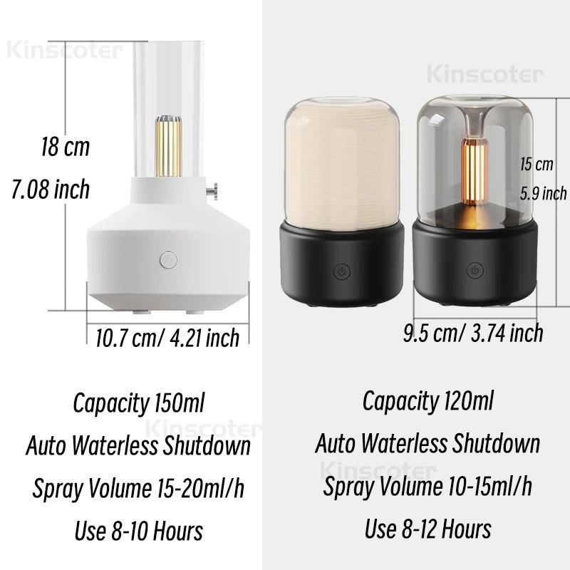 USB portable aromas diffuser with night light and fog sprayer