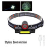 Lampada frontale LED ricaricabile con 2 modalità e magnete MigliorPrezzi.com