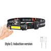 Lampada frontale LED ricaricabile con 2 modalità e magnete MigliorPrezzi.com